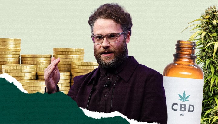 Un collage que destaca a Seth Rogen y la industria del cannabis, con una pila de monedas de oro, una planta de cannabis, Seth Rogen gesticulando y un frasco de aceite de CBD, simbolizando el negocio y la cultura del cannabis.