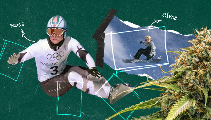 Un collage con los snowboarders profesionales Ross Rebagliati y Circe Wallace, reconocidos por su activismo a favor del cannabis junto a sus carreras en el snowboard.