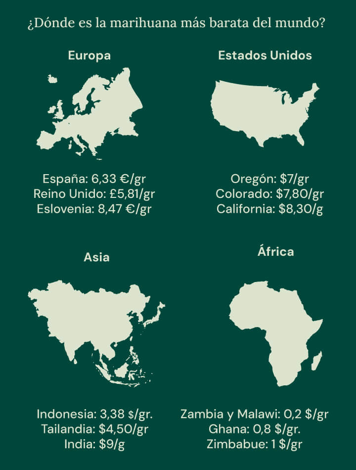 Where is cannabis cheaper