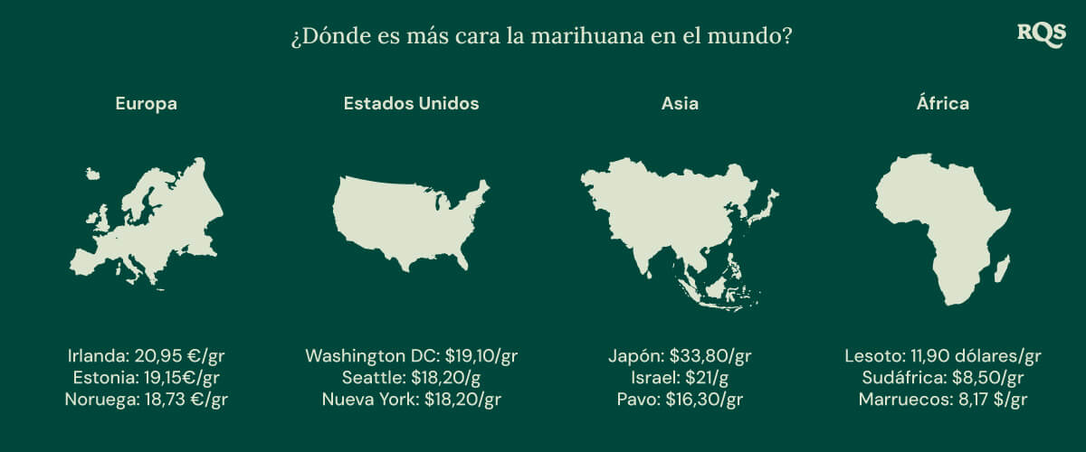 Where is cannabis more expensive