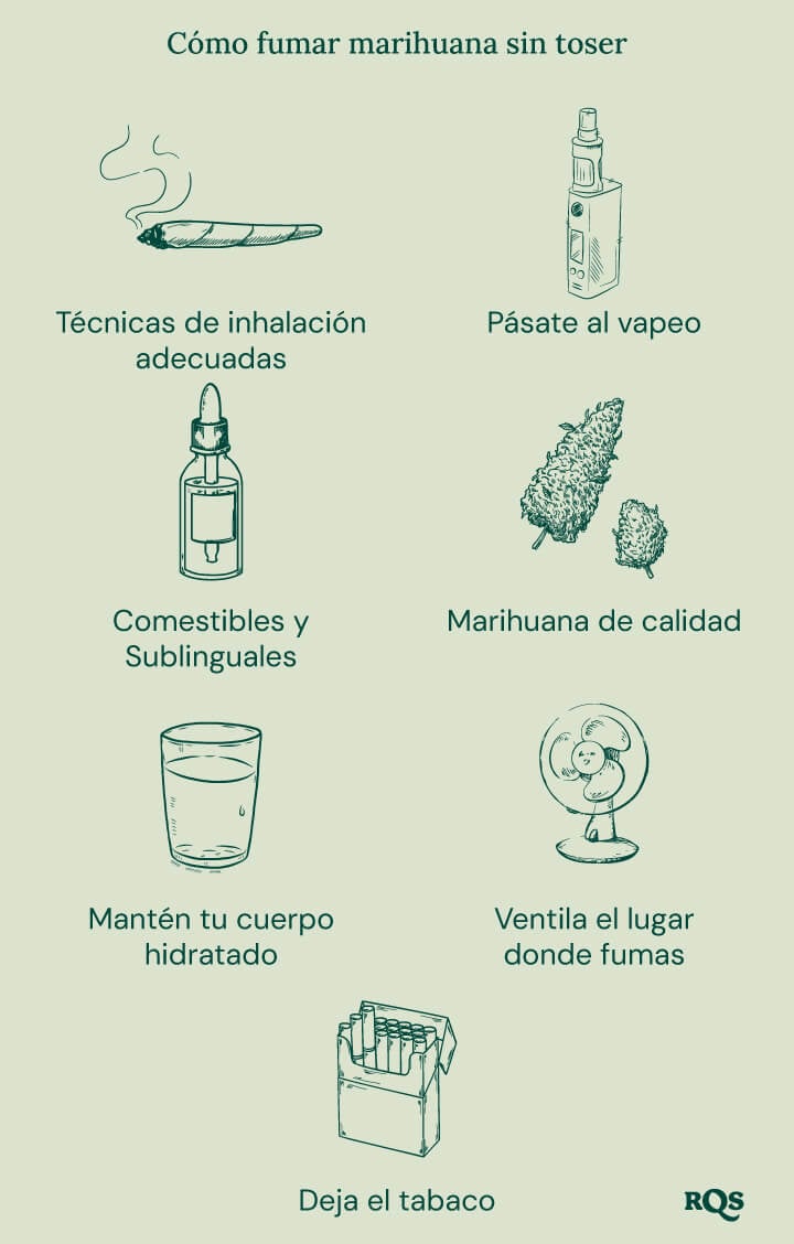 Diagrama con consejos para reducir la tos al fumar marihuana, incluyendo el uso de un vaporizador, sublinguales y comestibles.